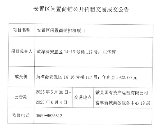 2025.5.30黄潭源安置区14-16号楼117号.jpg
