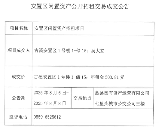 2025.8.6古溪安置区1号楼1-储15.png