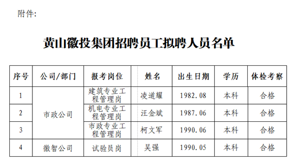 1653375006499084.png c28f24f3f82f0e29ac9b0a5906ef8e0.png