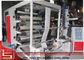 High Speed automatic Web Printing Machine with double unwind and double rewind supplier